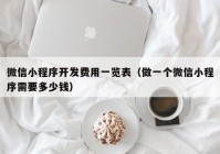 微信小程序开发费用一览表（做一个微信小程序需要多少钱）