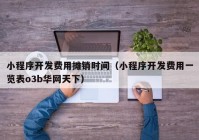 小程序开发费用摊销时间（小程序开发费用一览表o3b华网天下）