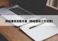 网站建设流程方案（网站建设工作流程）