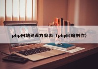 php网站建设方案表（php网站制作）